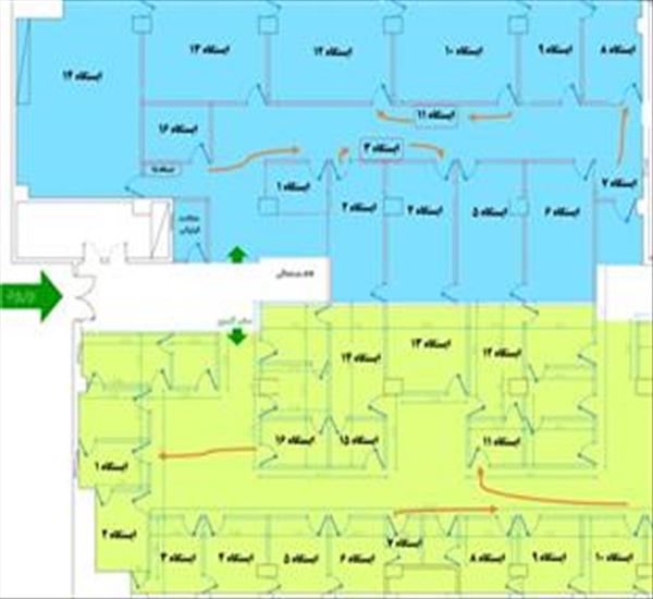 راهنمای آزمون صلاحیت بالینی 25 اردیبهشت